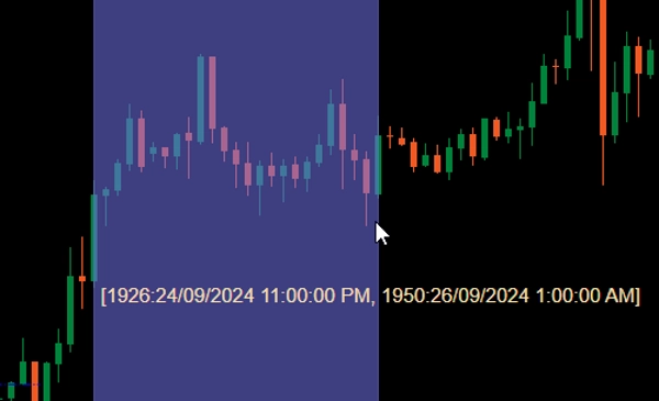 Imej yang dimuat naik "LT Flexible Volume Profile"