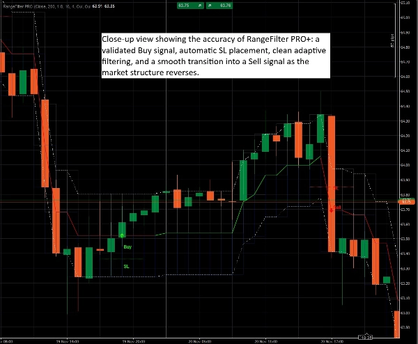 Gambar unggahan "RangeFilter PRO"