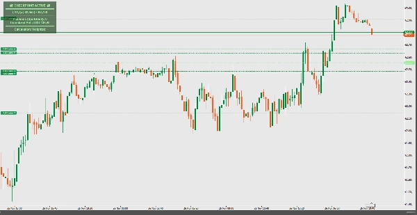 "Checkpoint" uploaded image