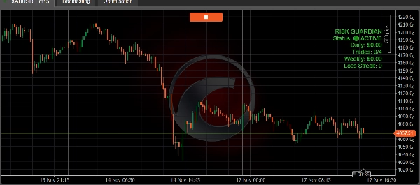 "TradeGuardian" uploaded image