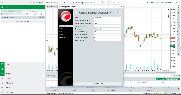 Immagine caricata di "Candle Strength Oscillator"