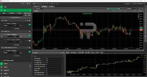 Trading product for SPX SMC iFVG cBot cBot Premium/Discount  Prop Firm Fit, image 2