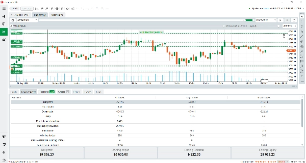 "Gold Pulse Pro" uploaded image