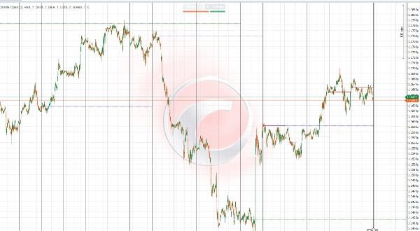 "IR Candle Open" uploaded image