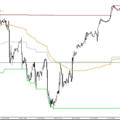 Logo "Stochastique RE"