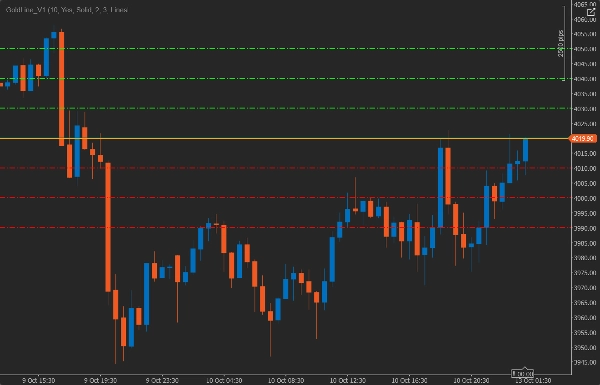 Imagem carregada de "GoldLine_V1.2"