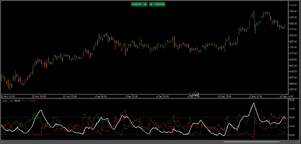 "ADX" uploaded image