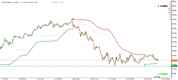 Imej yang dimuat naik "super ausama raid"