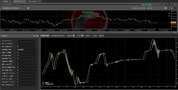 "GoldTradingFramework live" uploaded image