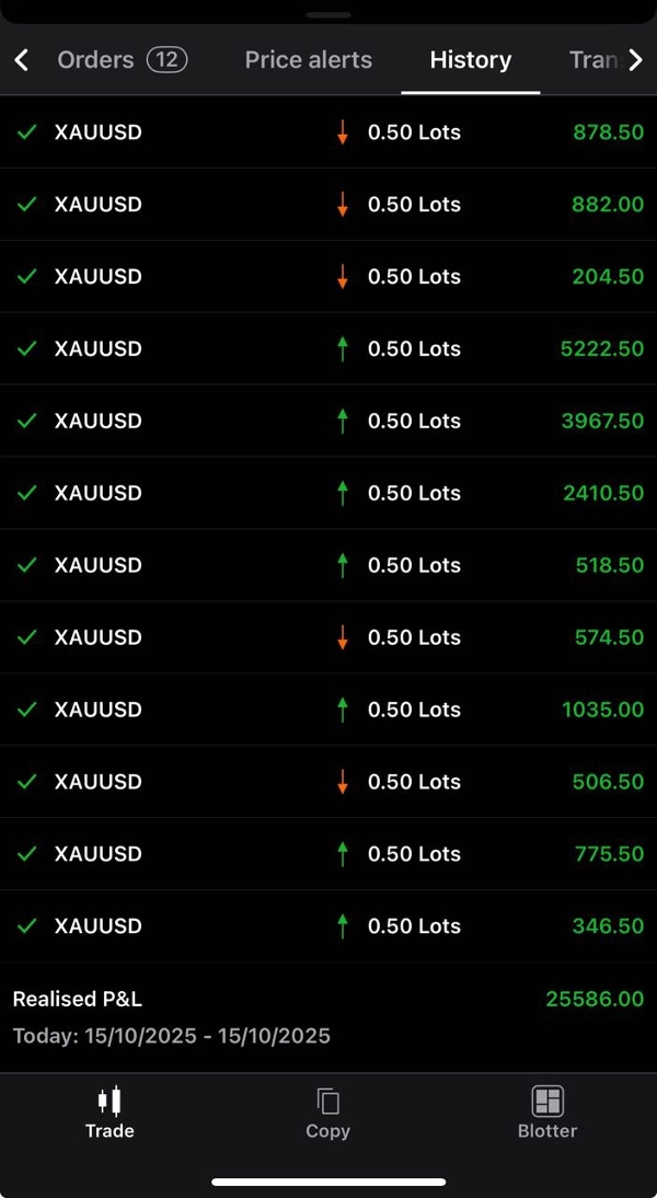 صورة "resha" المحملة