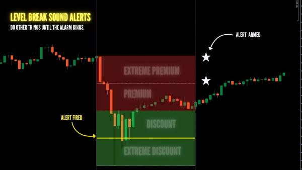 "DrbcLevels" uploaded image