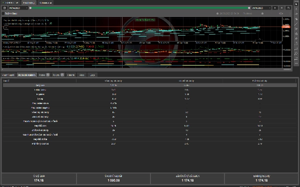 In „EU ADX+ADX 4H“ hochgeladenes Bild