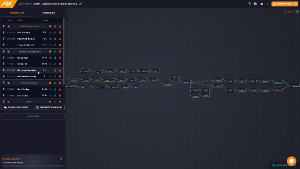 Загруженное изображение продукта "ASRB - Adaptive Session Range Breakout"