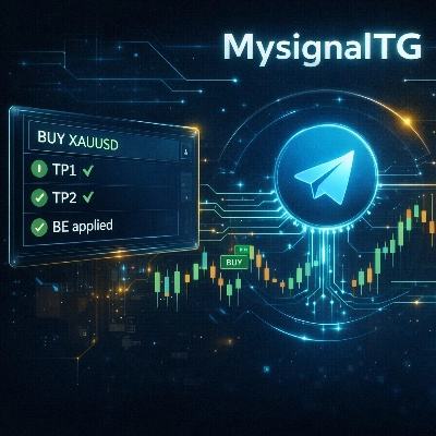 Trading product for MY Signal TG cBot BTCUSD Prop, image 1