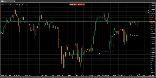"POC session line" uploaded image
