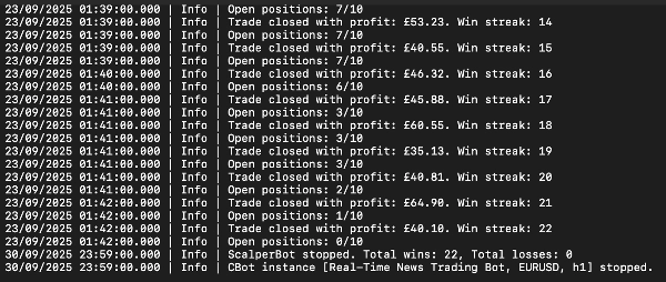 Imej yang dimuat naik "QuantumScalp AI"