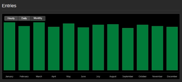 Imagem carregada de "The Secret Fund"