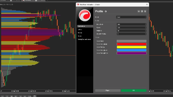 Trading product for Profile 指标 Volume Supply & Demand, image 10