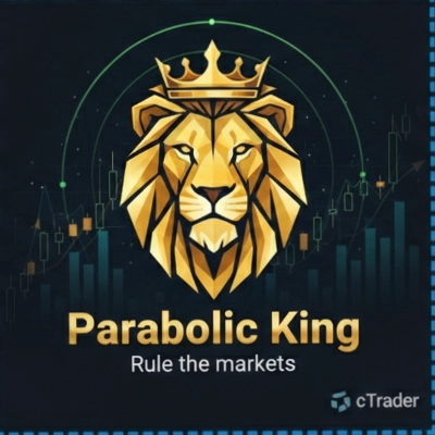 Trading product for PARABOLIC KING cBot BTCUSD Forex, image 1