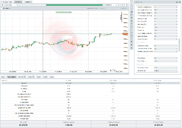 "BITCOIN ALPHA EDGE" ภาพที่อัปโหลด