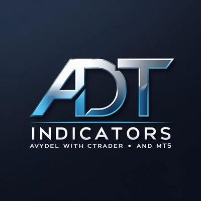 Logotipo de "ADT_bigCandles"