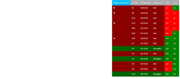 صورة "BarSentiments" المحملة