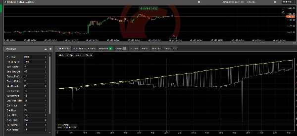 Trading product for TheBestBotForXAUUSDSuperProfits DEMO cBot Grid Recovery, image 11