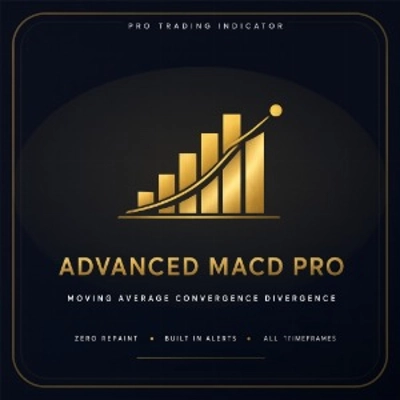 Trading product for AdvancedMacdPro Indicator ADX EMA, image 1