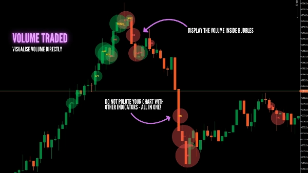 "BubbleXRay" uploaded image