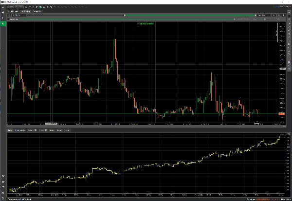 Trading product for ATL_US30_Market_Structure_Pro_V1 cBot BOS CHOCH, image 5