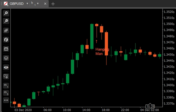 "cAlgoBuddy - Ultimate Candlestick Patterns" uploaded image