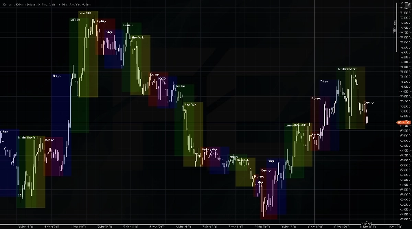 Imagen cargada de "Sessions ByFocusEdgers"