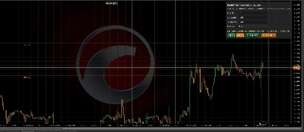 "RiskPilot One-Click Trader - FULL" uploaded image