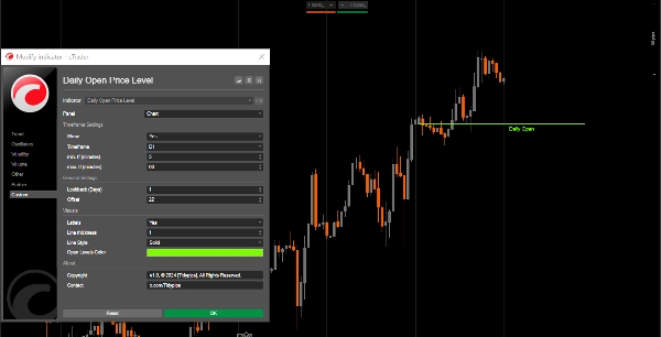 Imagen cargada de "Daily Open Pivot Level"