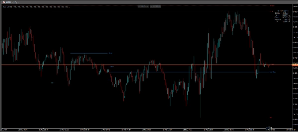 Загруженное изображение продукта "HLC_Levels"