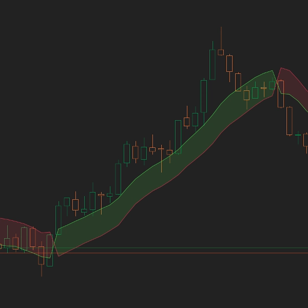 "SSL Channel" uploaded image
