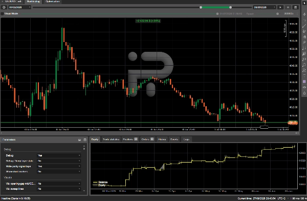 Trading product for Gold ICT SSMT v7 cBot cBot Premium/Discount  Fair Value Gap, image 4