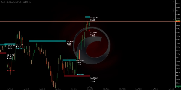 "Pivot Breaker Block" uploaded image
