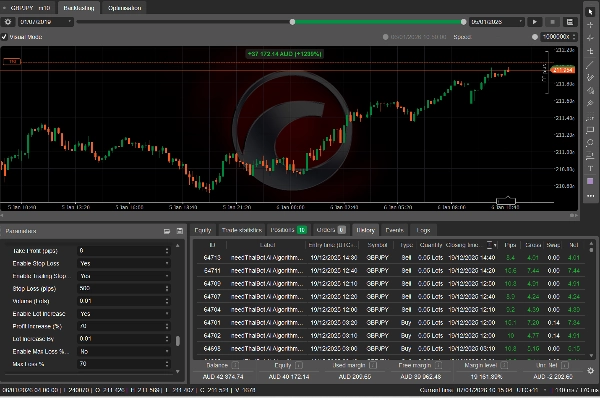 "needThaiBot AI Algorithm MkII" uploaded image