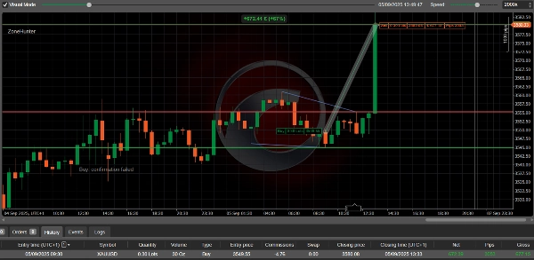 "ZONE HUNTER" uploaded image