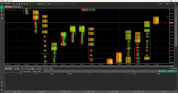 "Delta Footprint Bid x Ask" uploaded image