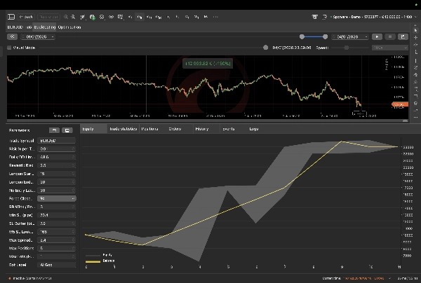 "AI God" uploaded image