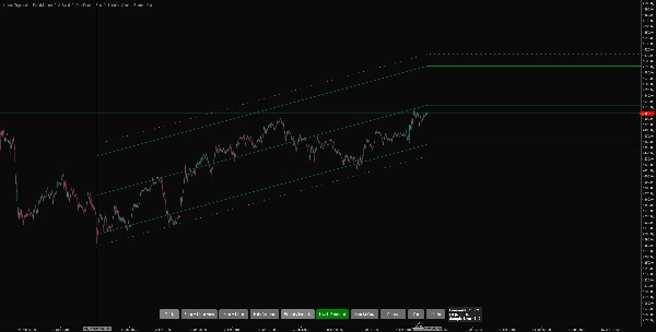 "Linear Regression Pro" uploaded image