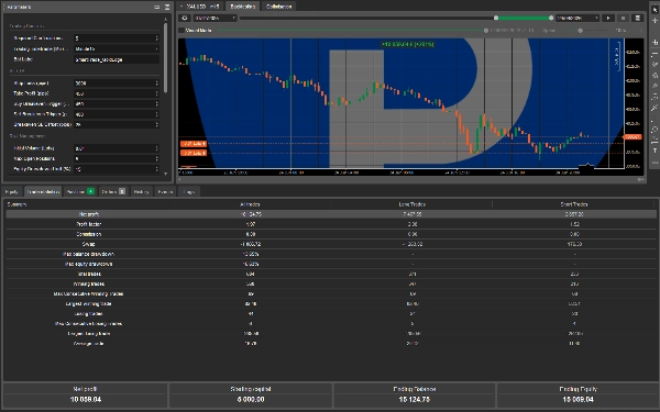 "SmartTrade GoldEdge" uploaded image