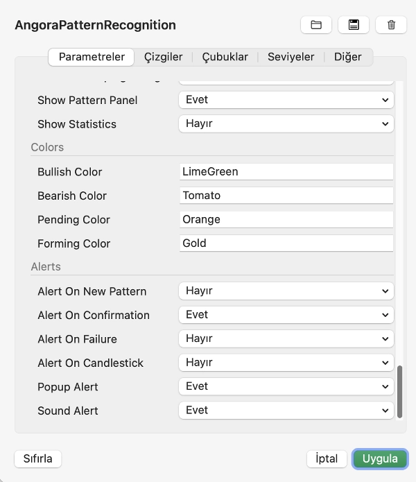 Trading product for AngoraPatternRecognition Indicator Double Top Head and Shoulders, image 5