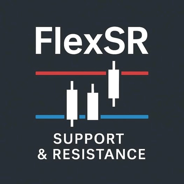 "AutoLines™ Support & Resistance" yüklenen resmi