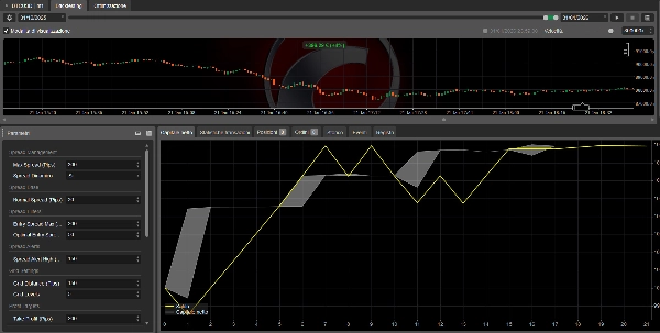 "Bitcon-Volatily-grid Live" uploaded image