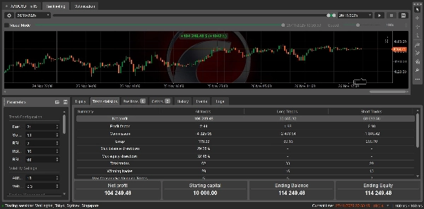 "Nexa UltraPro Adaptive Gold Scalper II" ภาพที่อัปโหลด
