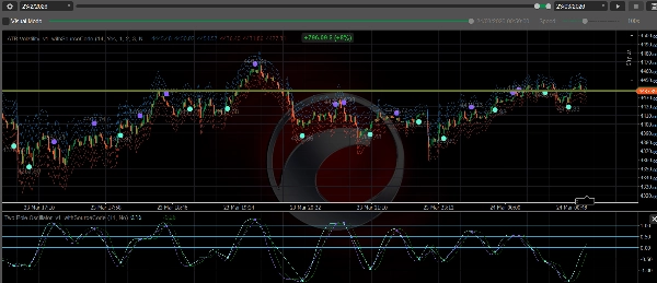 Trading product for Gold scalper V3.2 cBot BTCUSD Forex, image 3