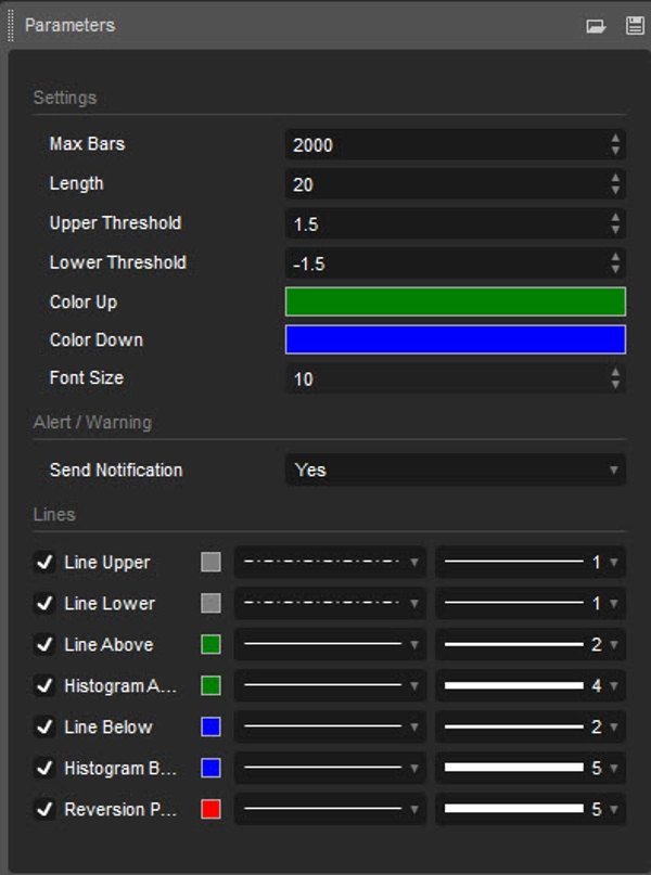 "Linear Regression Oscillator" uploaded image